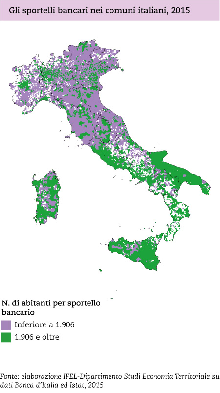 Figura 1Scheda58