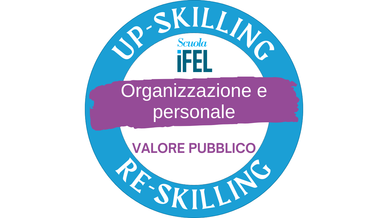 I tool del lavoro agile 