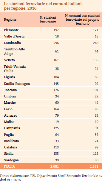 Tabella1 scheda56